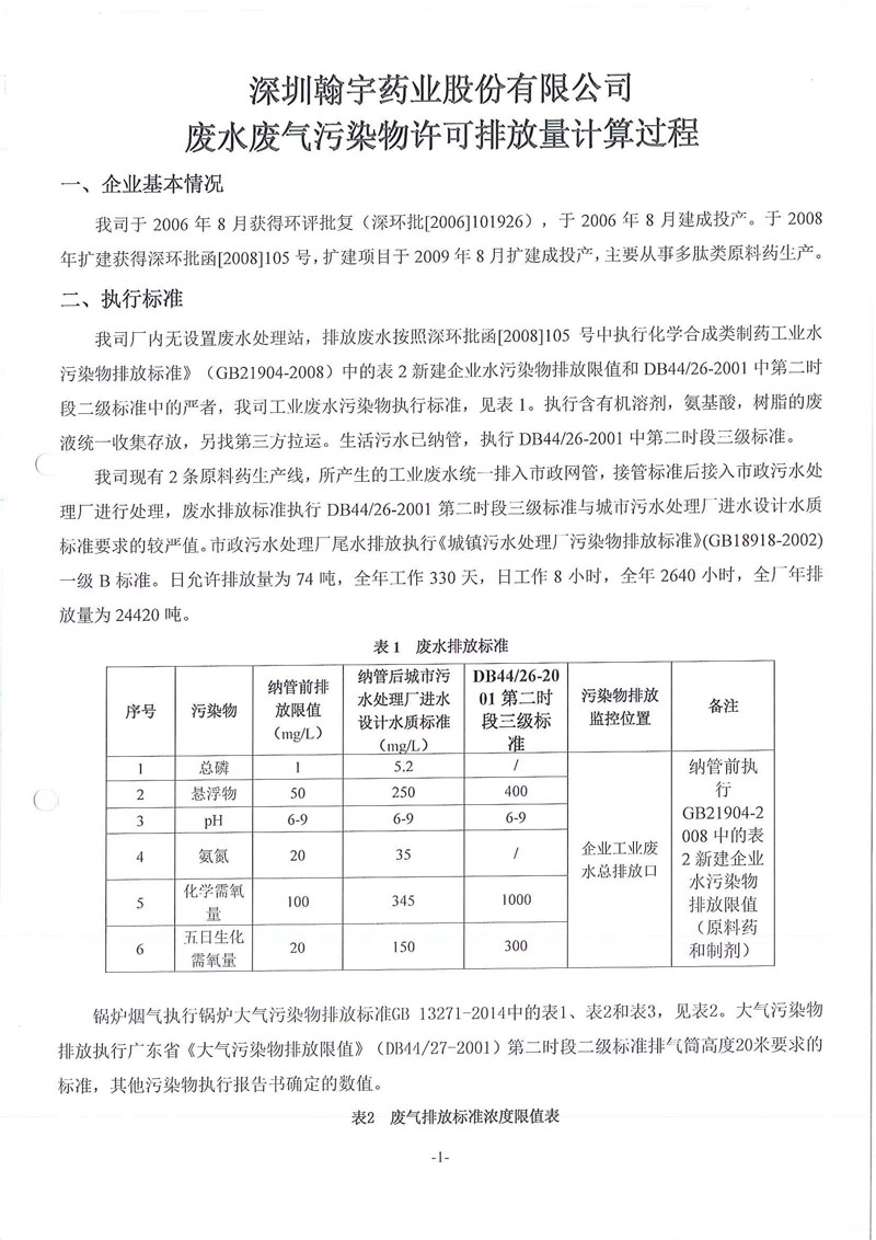 Hybio Pharmaceutical Co., Ltd.废水废气污染物许可排放量计算过程01_页面_1