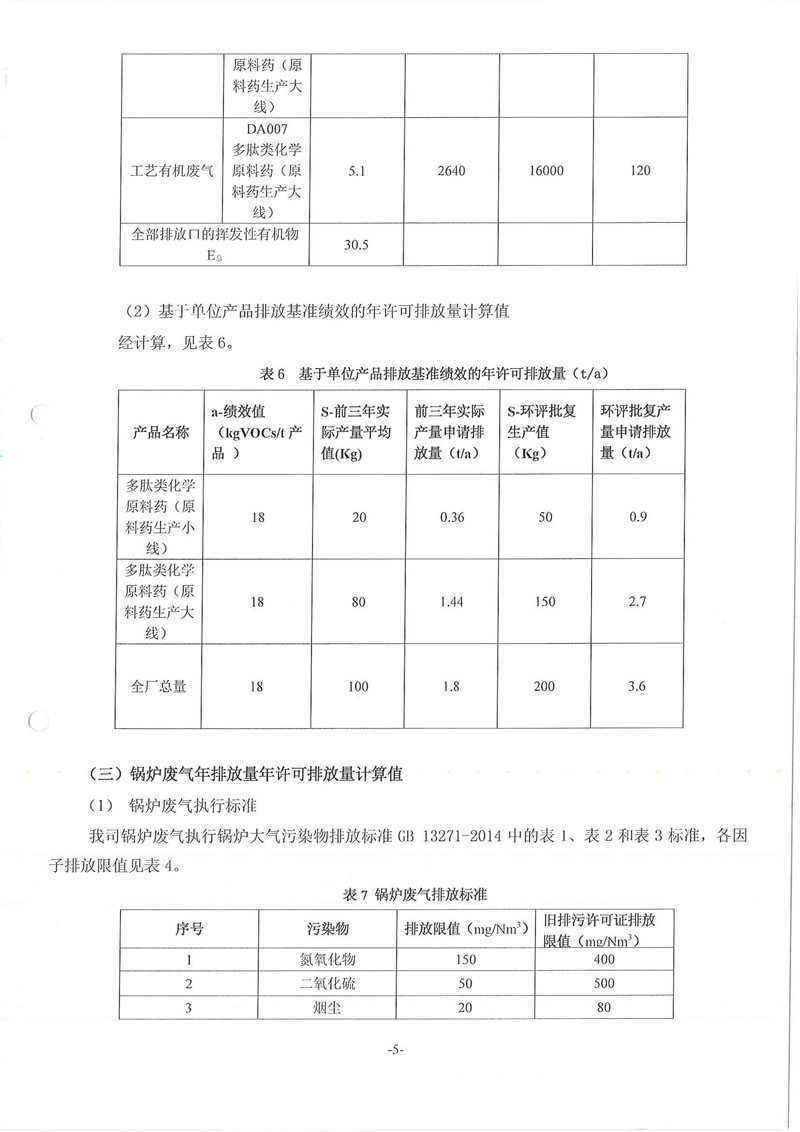 Hybio Pharmaceutical Co., Ltd.废水废气污染物许可排放量计算过程01_页面_5