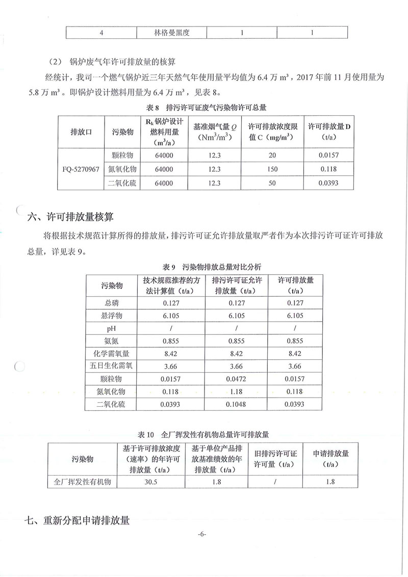 Hybio Pharmaceutical Co., Ltd.废水废气污染物许可排放量计算过程01_页面_6
