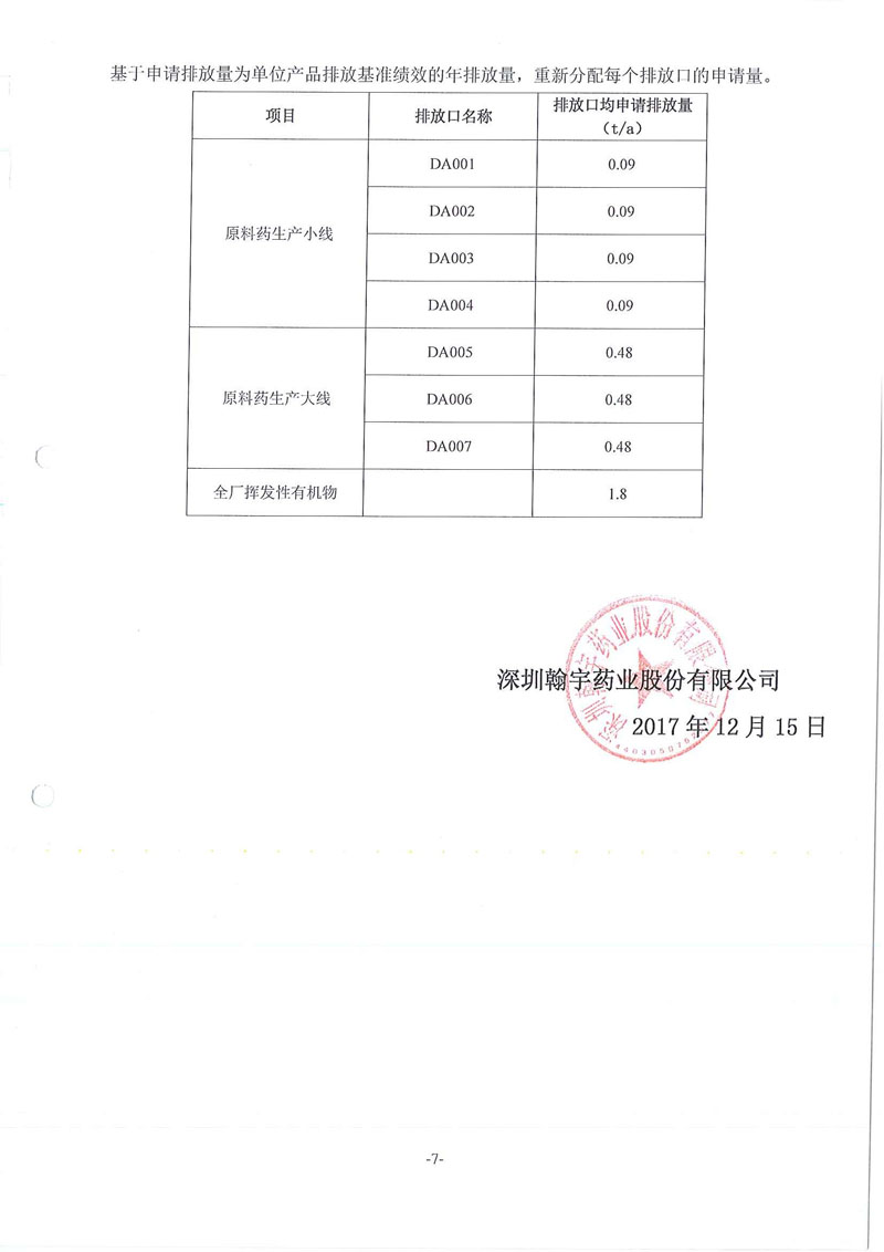 Hybio Pharmaceutical Co., Ltd.废水废气污染物许可排放量计算过程01_页面_7