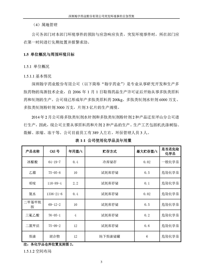Hybio Pharmaceutical Co., Ltd.环境预案完整版_页面_010