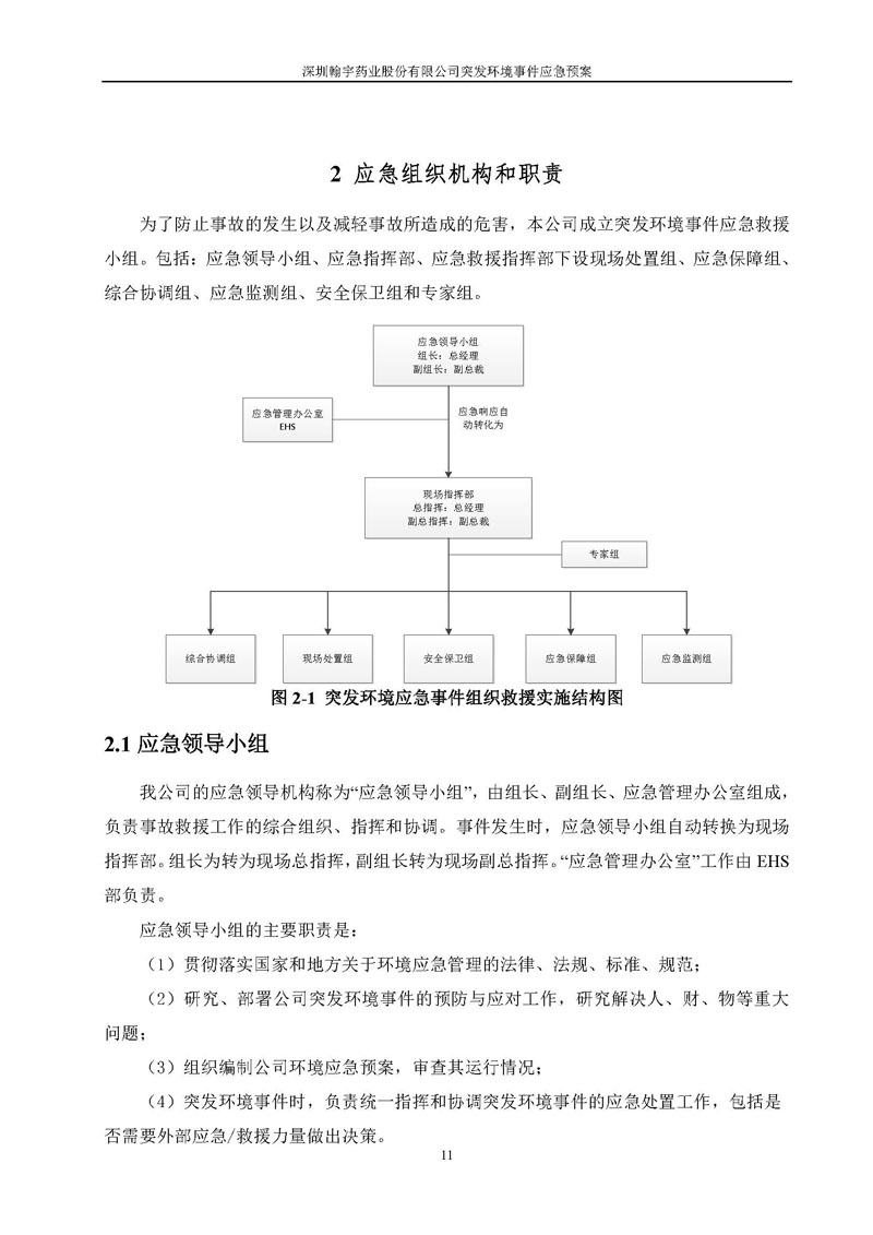 Hybio Pharmaceutical Co., Ltd.环境预案完整版_页面_018