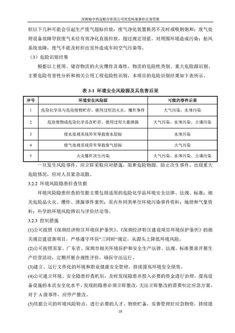Hybio Pharmaceutical Co., Ltd.环境预案完整版_页面_025