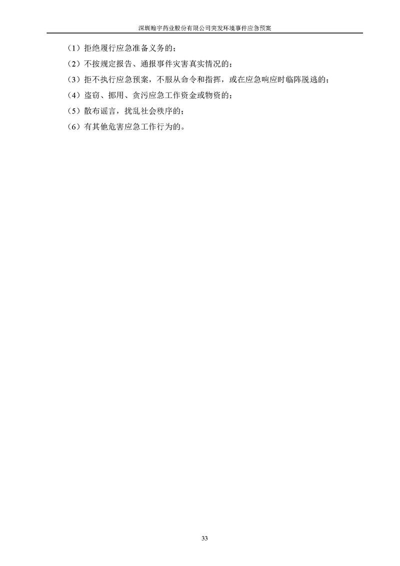 Hybio Pharmaceutical Co., Ltd.环境预案完整版_页面_040