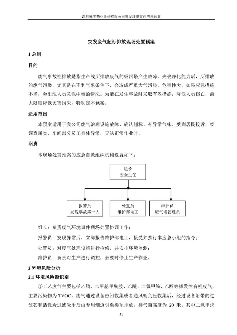 Hybio Pharmaceutical Co., Ltd.环境预案完整版_页面_058