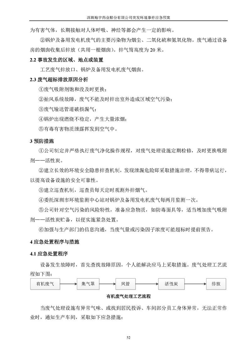 Hybio Pharmaceutical Co., Ltd.环境预案完整版_页面_059