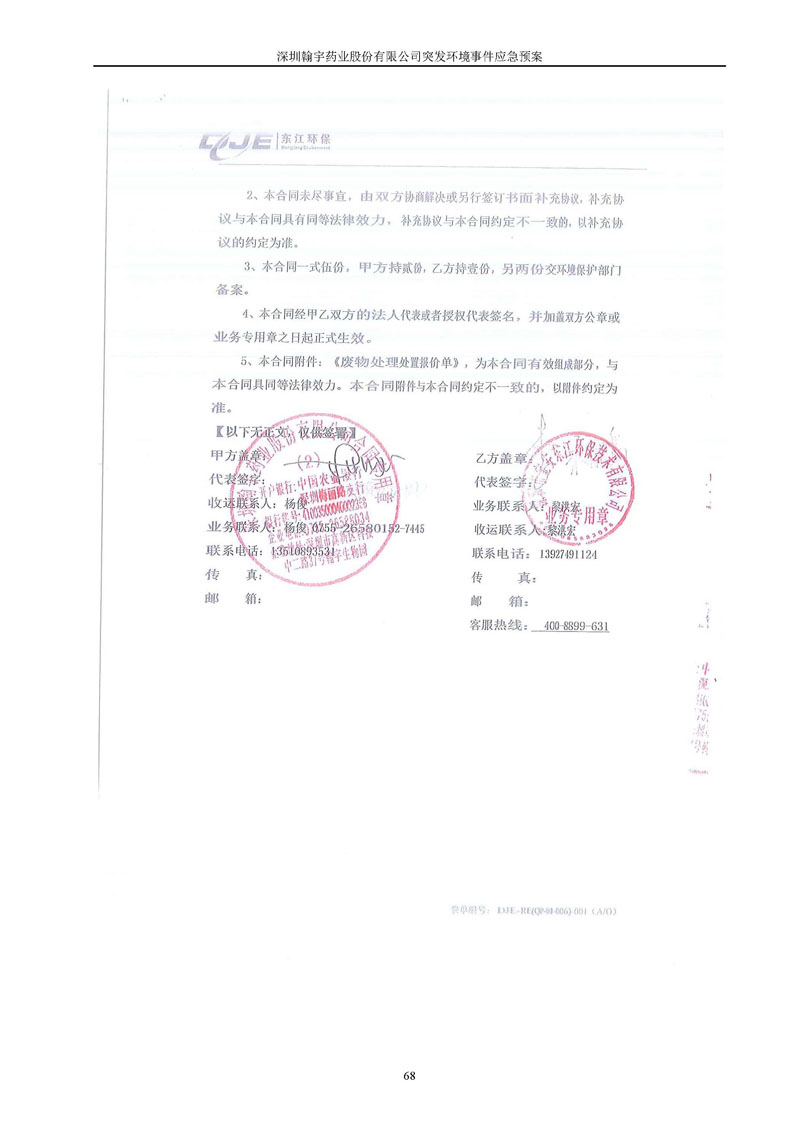 Hybio Pharmaceutical Co., Ltd.环境预案完整版_页面_075