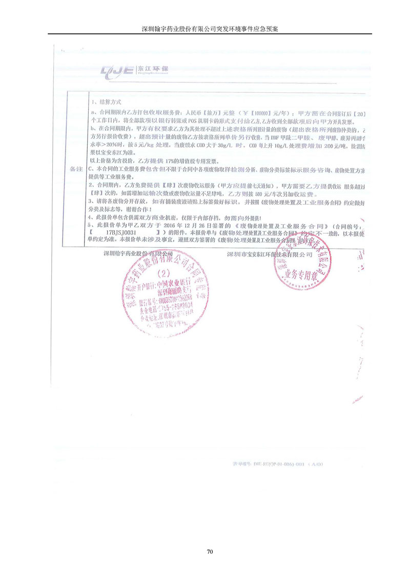 Hybio Pharmaceutical Co., Ltd.环境预案完整版_页面_077