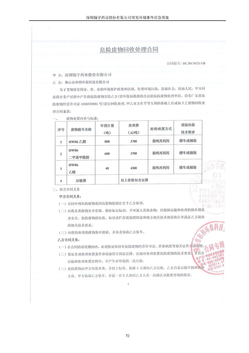 Hybio Pharmaceutical Co., Ltd.环境预案完整版_页面_079