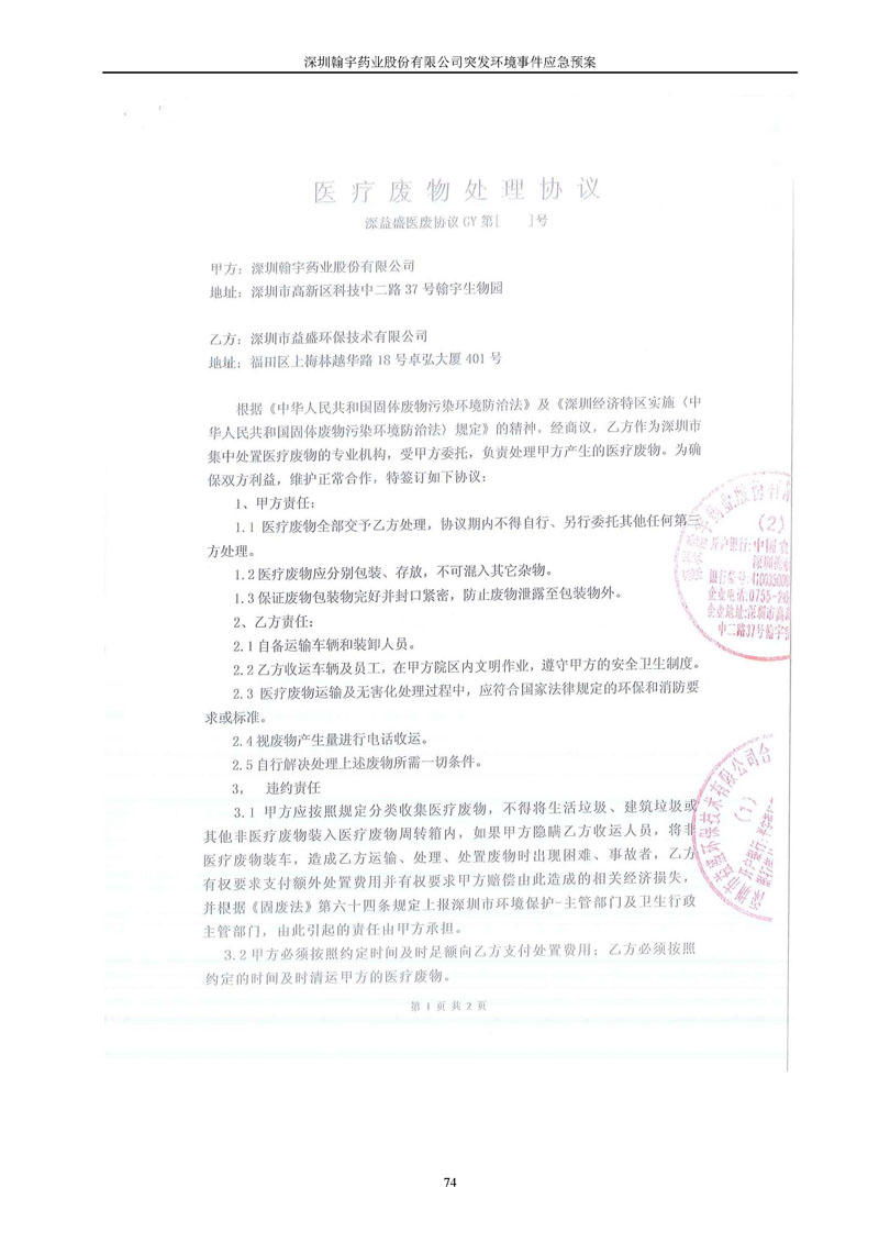 Hybio Pharmaceutical Co., Ltd.环境预案完整版_页面_081