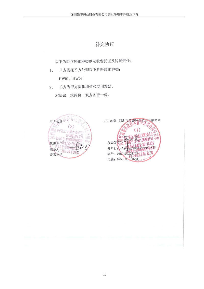 Hybio Pharmaceutical Co., Ltd.环境预案完整版_页面_083