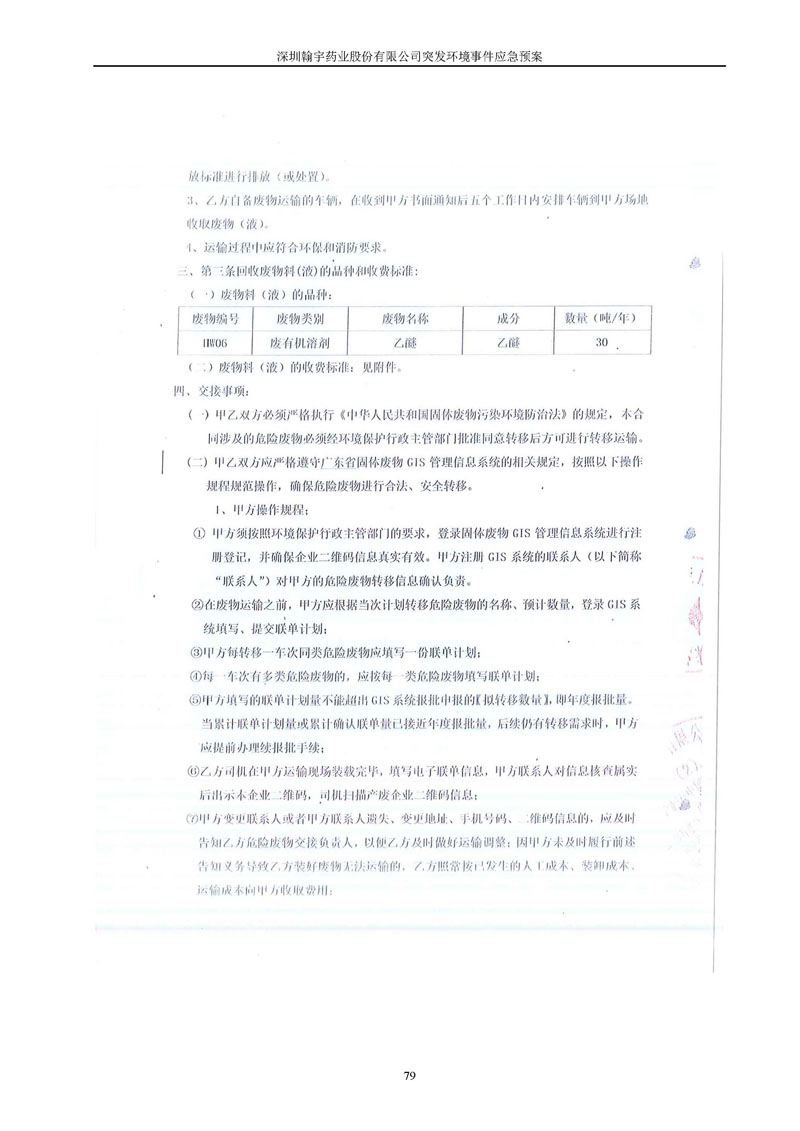 Hybio Pharmaceutical Co., Ltd.环境预案完整版_页面_086