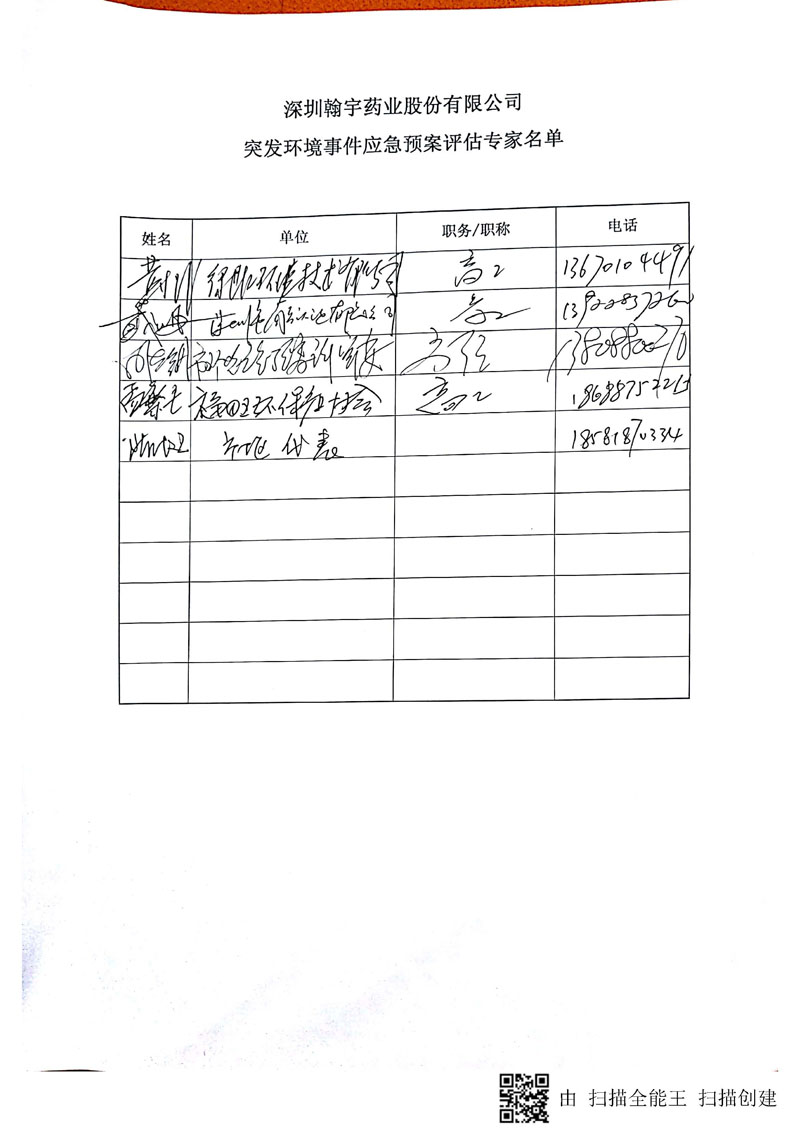 Hybio Pharmaceutical Co., Ltd.环境预案完整版_页面_116