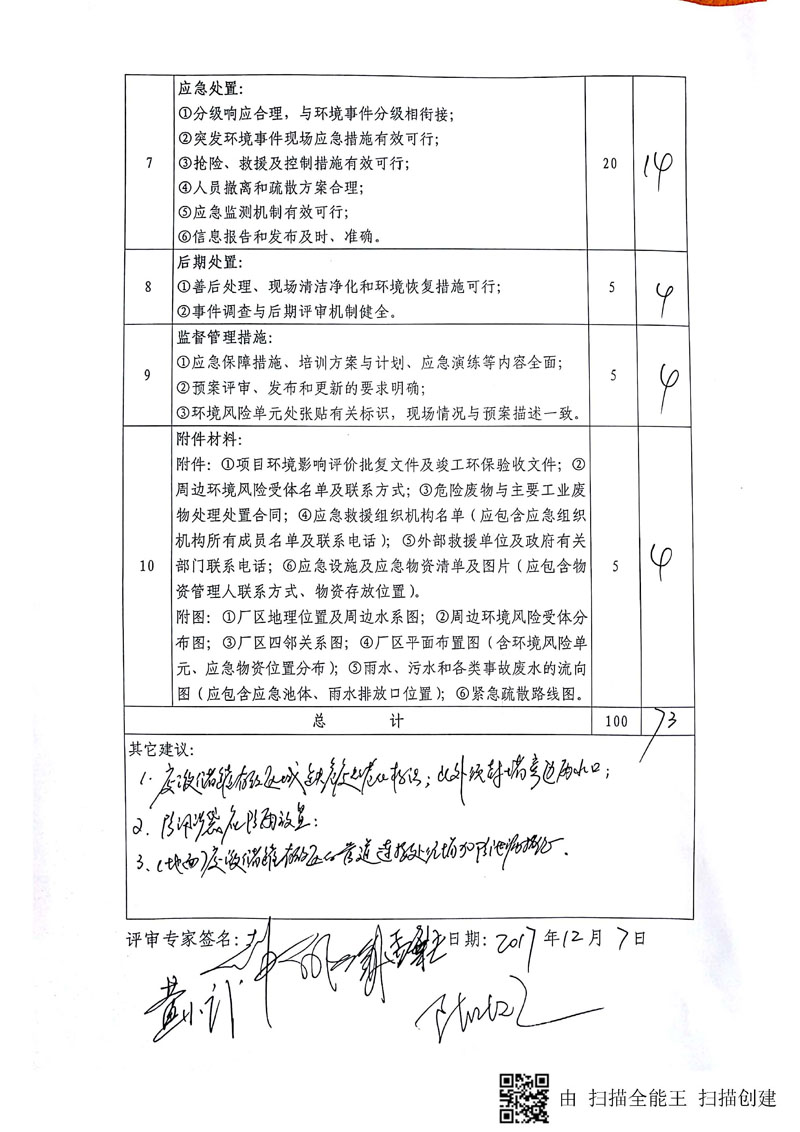 Hybio Pharmaceutical Co., Ltd.环境预案完整版_页面_118