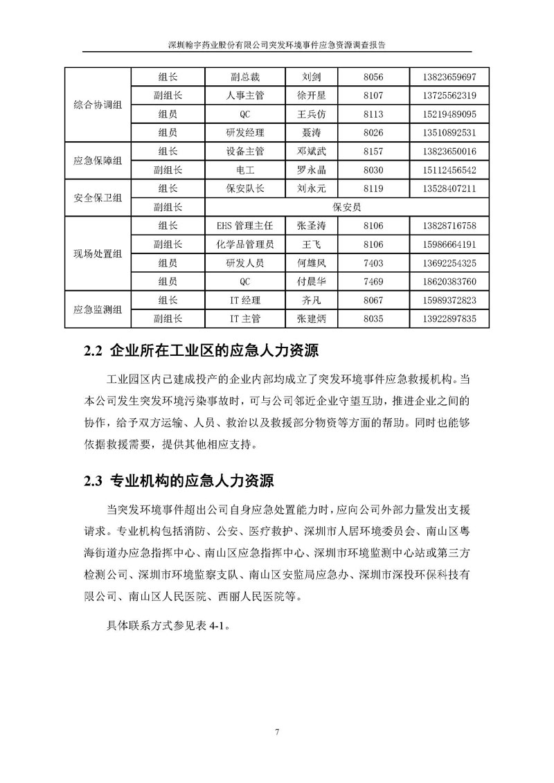 Hybio Pharmaceutical Co., Ltd.应急资源调查报告 _页面_09