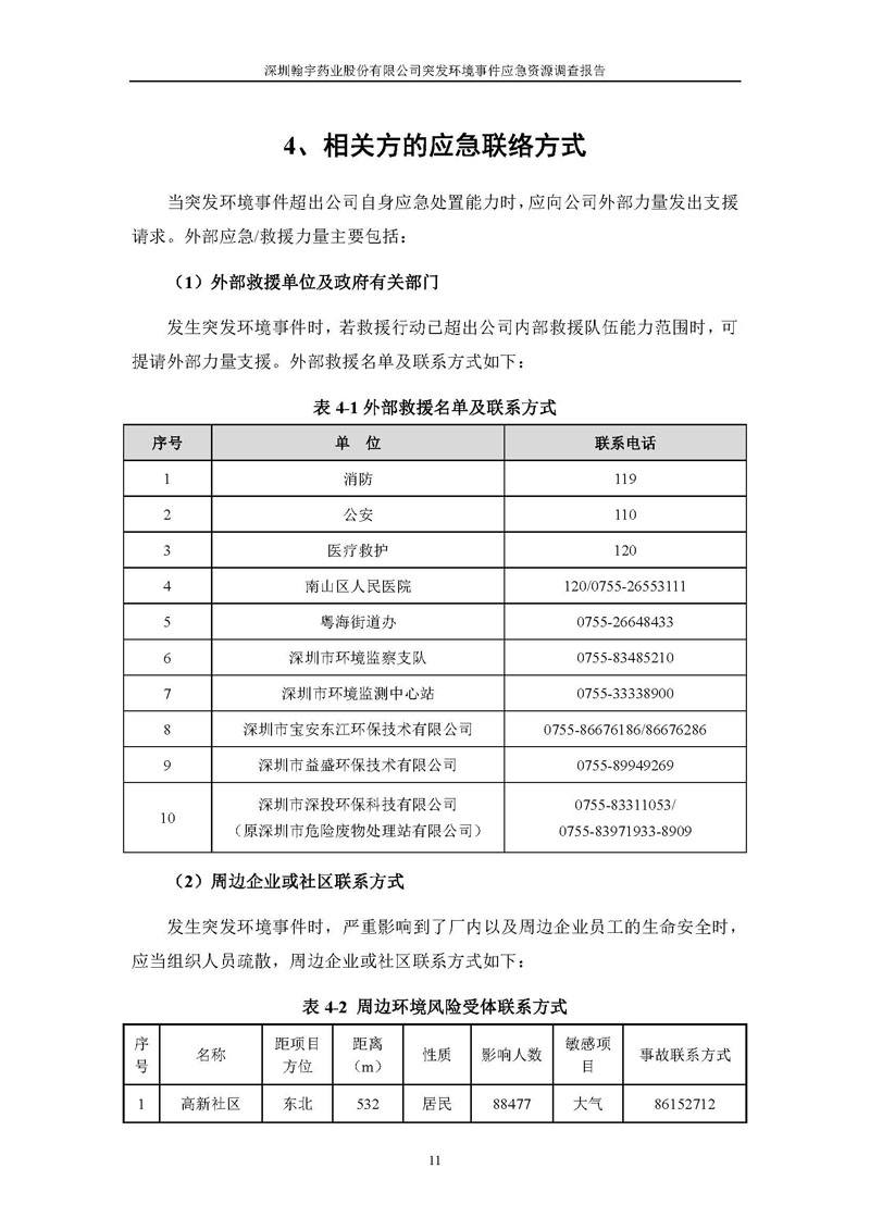 Hybio Pharmaceutical Co., Ltd.应急资源调查报告 _页面_13