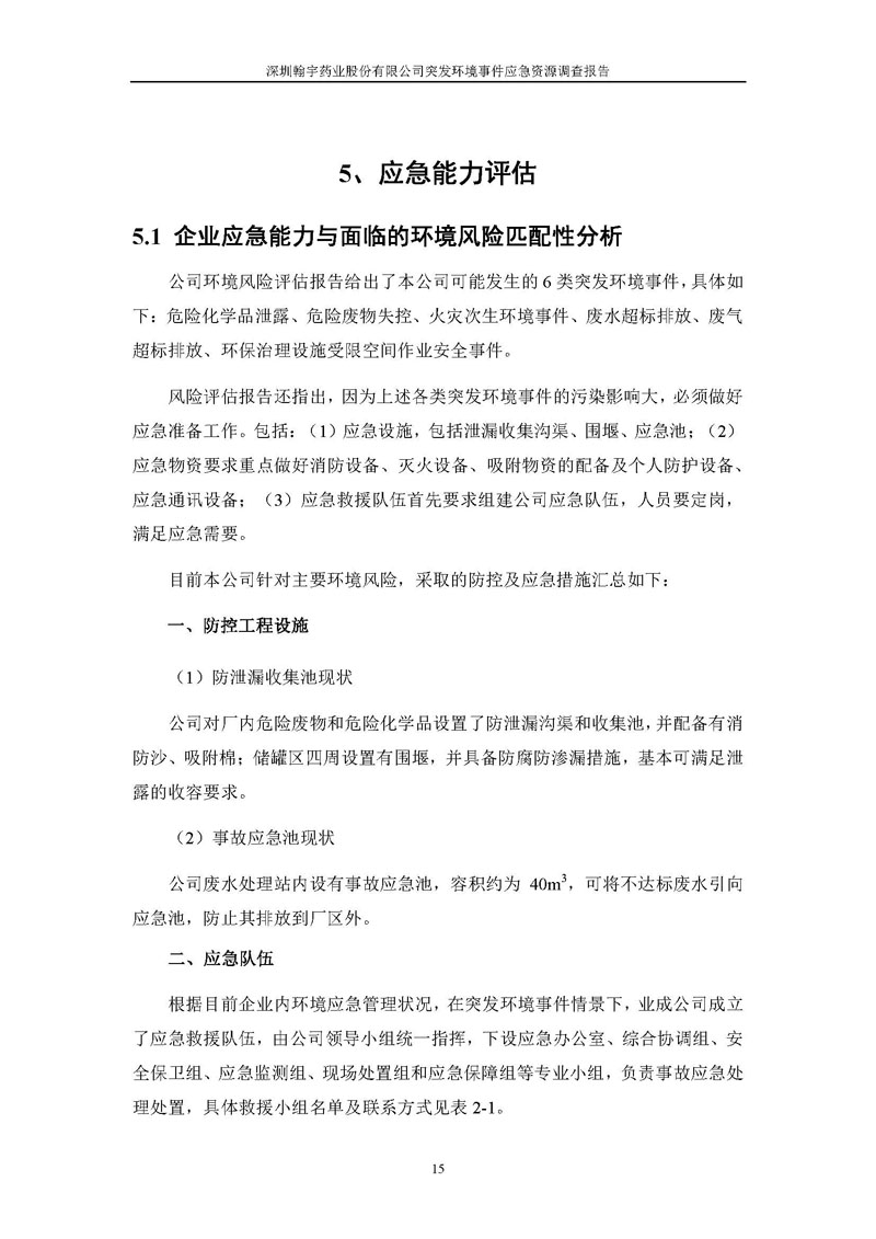Hybio Pharmaceutical Co., Ltd.应急资源调查报告 _页面_17