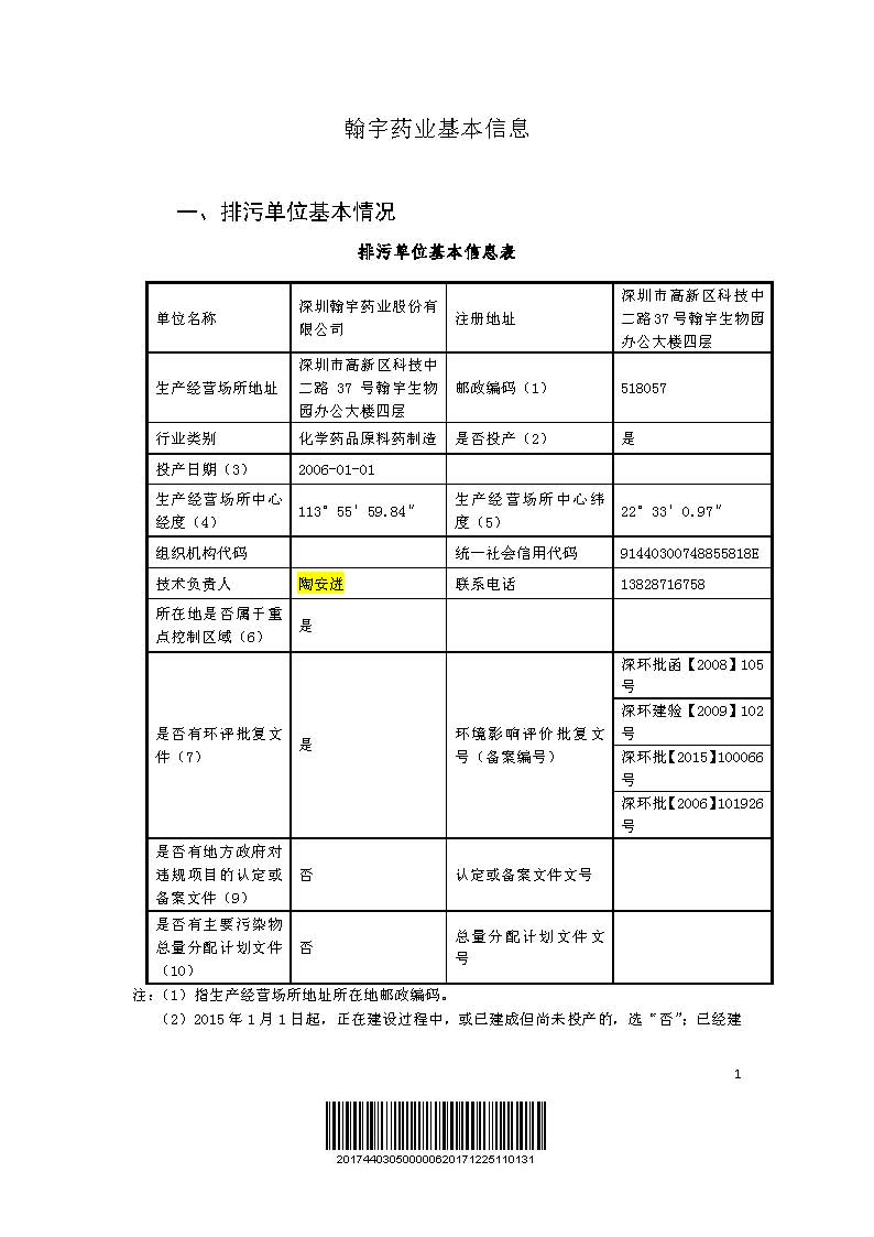 Hybio Pharmaceutical Co., Ltd.基本信息_页面_1
